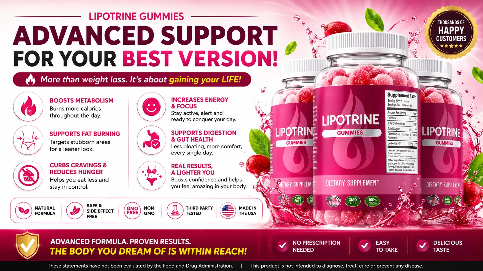 Lipotrine official formula